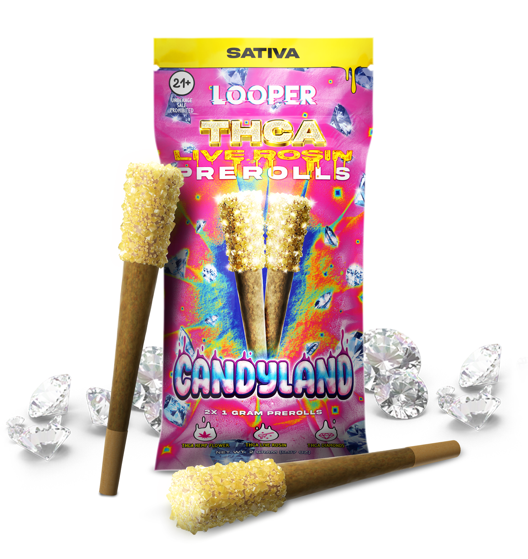 LOOPER THCA LIVE ROSIN PRE ROLLS JOINT 1GM/2PK 2PKS/10CT BOX - CANDYLAND