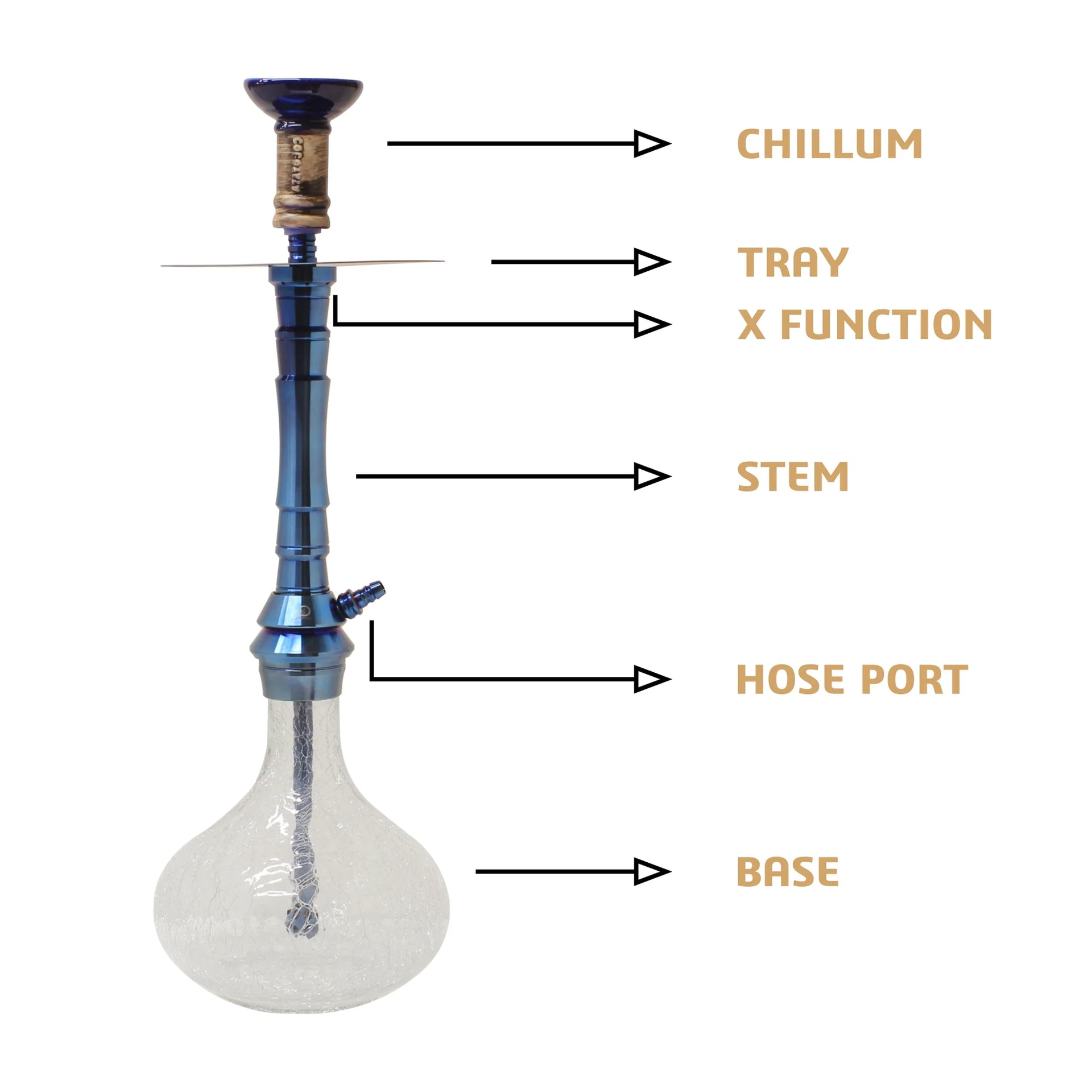 Vargo Mafioso Series Hookah 27 Inches